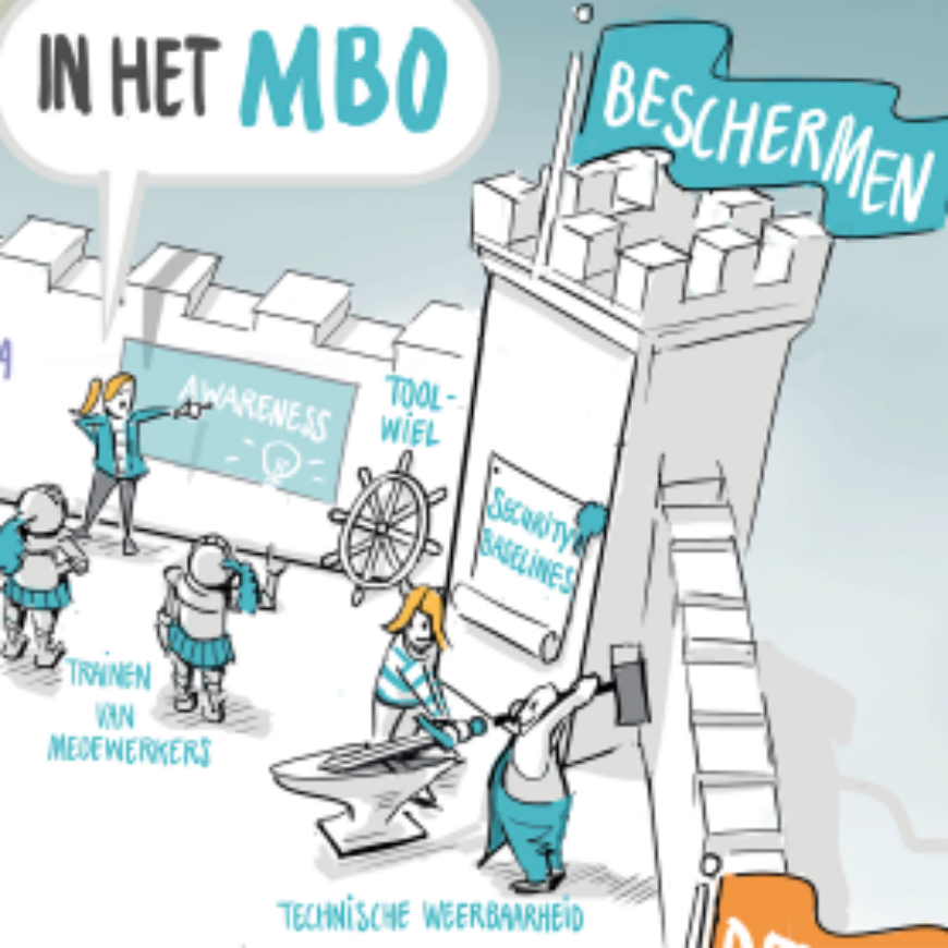 zoom_beschermen-300x278